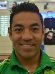 Photo of Marco Fabián