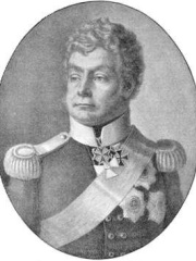 Photo of Frederick Ferdinand, Duke of Anhalt-Köthen