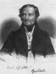 Photo of Karl Friedrich Burdach