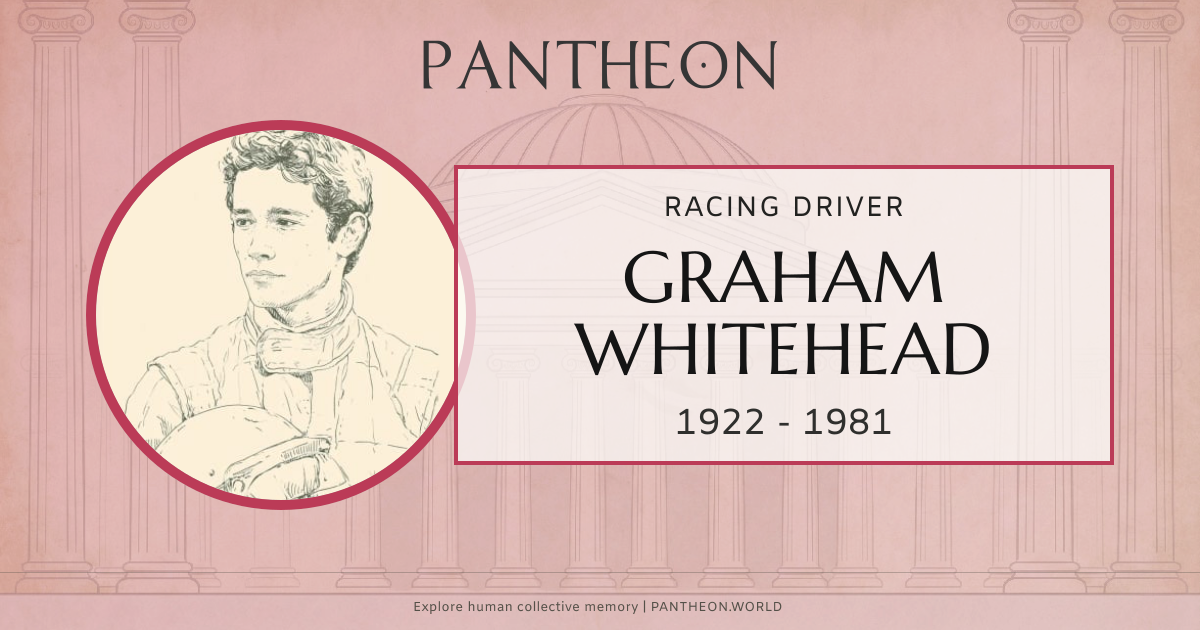 Graham Whitehead Biography | Pantheon