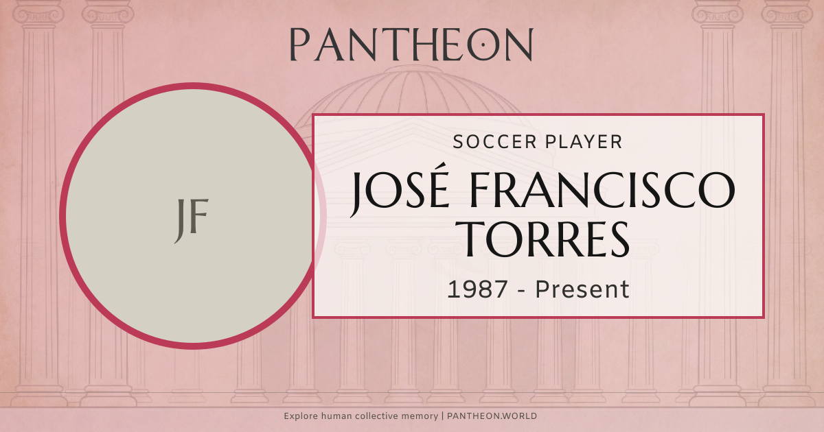 José Francisco Torres Biography | Pantheon