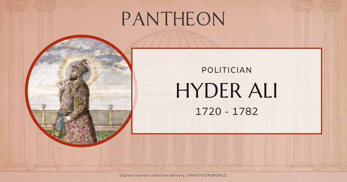 Hyder Ali Biography | Pantheon