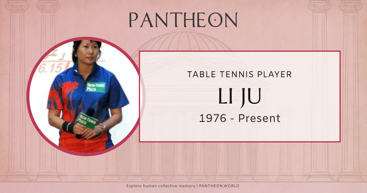 Li Ju Biography | Pantheon