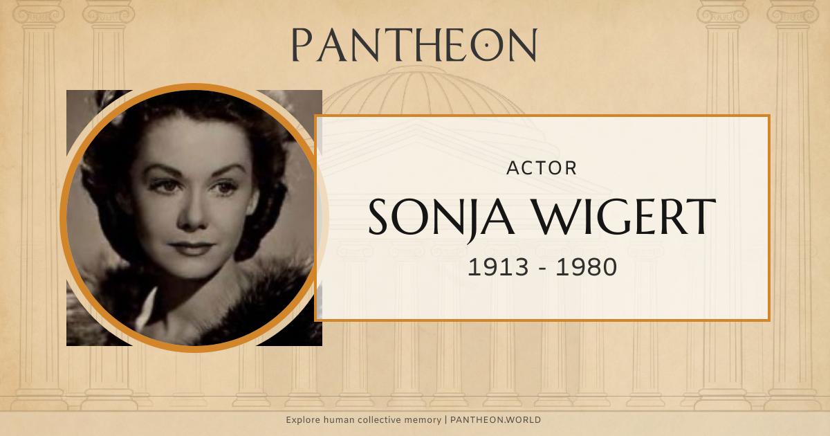 Sonja Wigert Biography | Pantheon