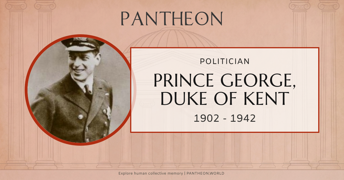 Prince George, Duke of Kent Biography | Pantheon