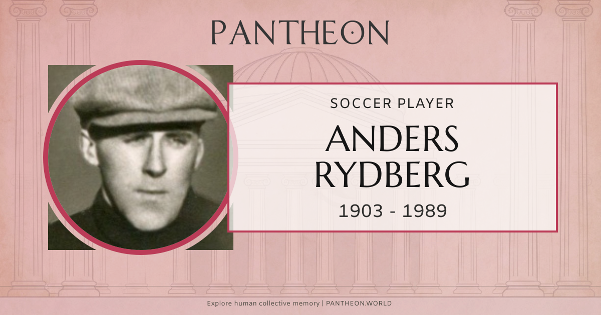 Anders Rydberg Biography | Pantheon