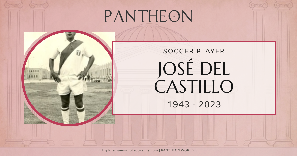 José del Castillo Biography | Pantheon