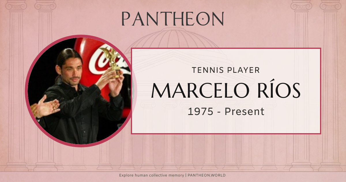 Marcelo Ríos Biography | Pantheon