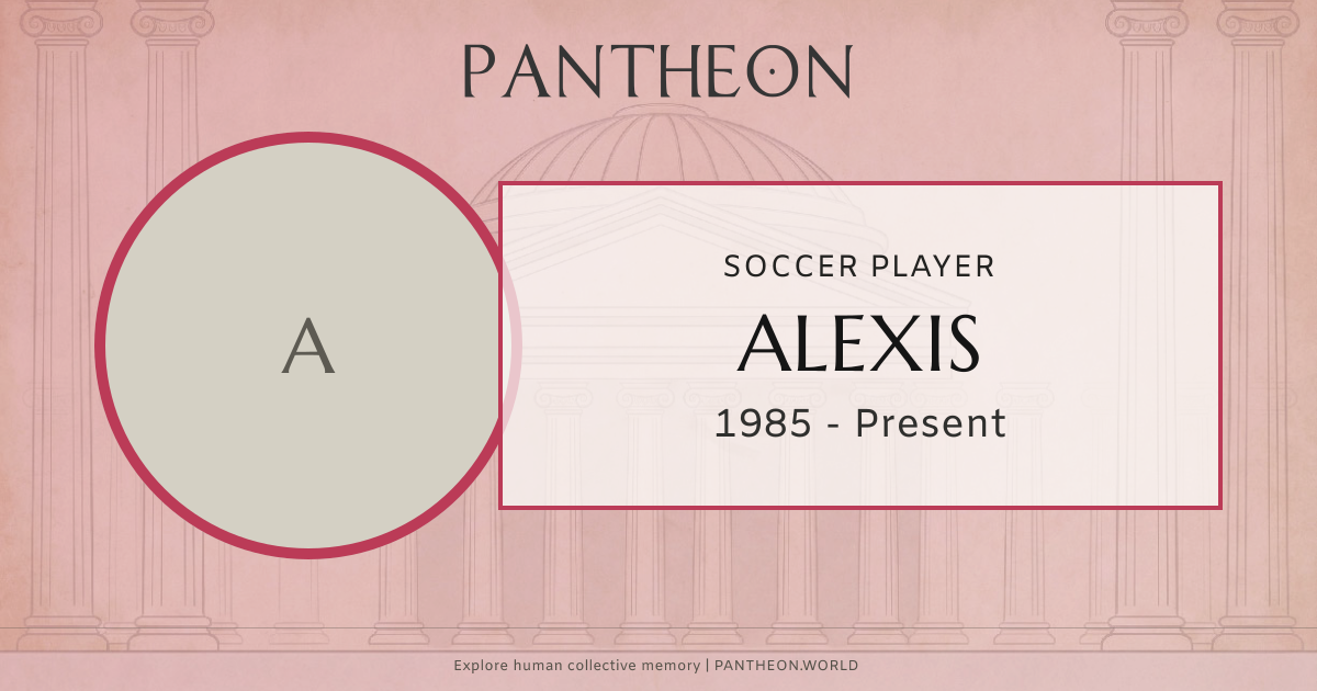Alexis Biography | Pantheon