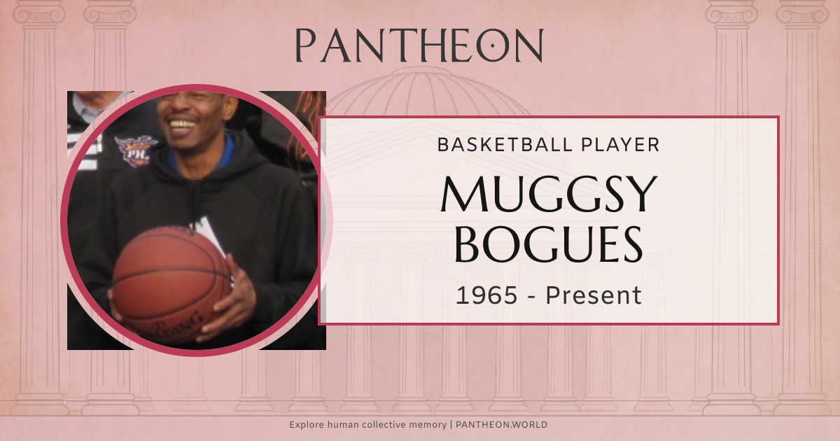 Muggsy Bogues Biography | Pantheon