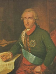 Photo of Louis I, Grand Duke of Hesse