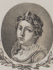 Photo of Salomea of Berg