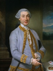 Photo of Carlo Buonaparte