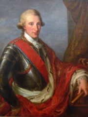 Photo of Ferdinand I of the Two Sicilies