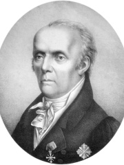 Photo of Johann Peter Frank