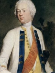 Photo of Frederick William, Margrave of Brandenburg-Schwedt