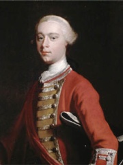 Photo of James Wolfe