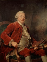Photo of Charles-Amédée-Philippe van Loo