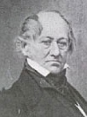 Photo of Friedrich Wieck