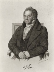 Photo of Gustav Hugo