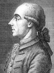 Photo of Johann III Bernoulli