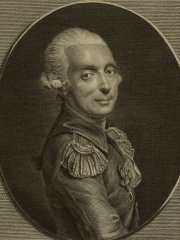 Photo of François Laurent d'Arlandes