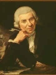 Photo of Johann Wilhelm Ludwig Gleim