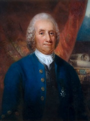 Photo of Emanuel Swedenborg
