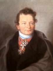 Photo of Paul Johann Anselm Ritter von Feuerbach