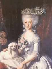 Photo of Maria Anna of Savoy, Duchess of Chablais