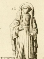 Photo of Philip II, Count of Nevers