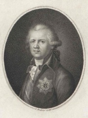 Photo of Ludwig von Cobenzl
