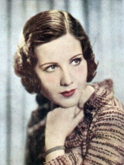 Photo of Mary Brian