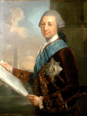 Photo of Frederick II, Duke of Mecklenburg-Schwerin