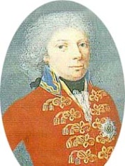 Photo of Duke William Frederick Philip of Württemberg