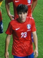 Photo of Han Kook-young