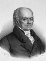 Photo of Franz Joseph Gall