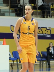 Photo of Katsiaryna Snytsina