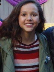 Photo of Breanna Yde