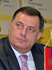 Photo of Milorad Dodik