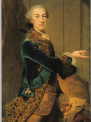Photo of William I, Elector of Hesse