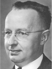 Photo of Walter A. Shewhart