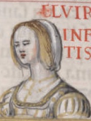 Photo of Elvira of Castile, Queen of Sicily