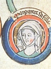 Photo of Margaret of England