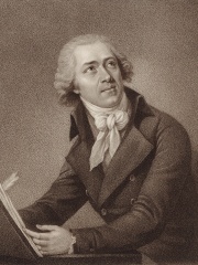 Photo of Leopold Koželuch