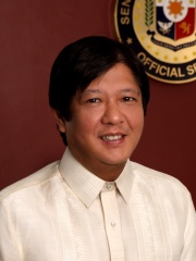 Photo of Bongbong Marcos