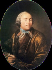 Photo of Ivan Argunov