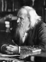 Photo of Dmitri Mendeleev