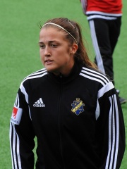 Photo of Filippa Angeldahl