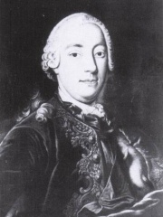 Photo of Ernest Frederick, Duke of Saxe-Coburg-Saalfeld